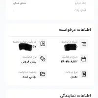 فروش حواله تیگو 7 پرومکس جفت دف|خودرو سواری و وانت|شیراز, تاچارا|دیوار