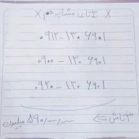 سیم کارت کد ۱ رند