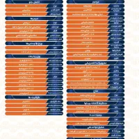 تراکتور کارتور 504|خودرو سنگین|کرمان, |دیوار