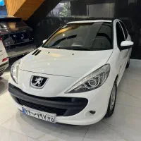 207 پاناروما