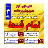 تابلوسازی تمام قسط با ضمانت|خدمات پیشه و مهارت|زنجان, |دیوار