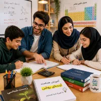 تدریس خصوصی ابتدایی تا دبیرستان ریاضی، شیمی، علوم