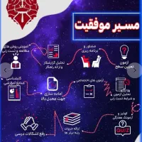 مشاوره و برنامه ریزی و انتخاب رشته (پیشرفت قطعی)|خدمات آموزشی|اصفهان, سعادت‌آباد|دیوار