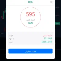 عضویت در فیلیپ آپشن