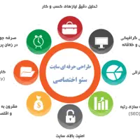 طراحی سایت .ساخت سایت ارزان .سئو حرفه‌ای