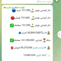 کانال تلگرامی 280k فروشی