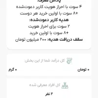 ۴ سوت از ملی گلد هدیه بگیر