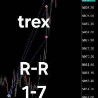 آموزش استراتژی ترید طلا.درامد دلاری با 2 جلسه