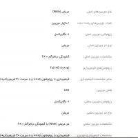 تبلت ۱۱ اینچ لنوو مدل Tab M11|تبلت|بابل, |دیوار