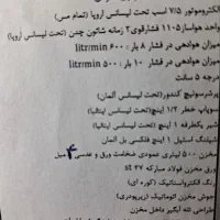 پمپ باد فشار قوی|ابزارآلات|قم, چهل درخت‎|دیوار