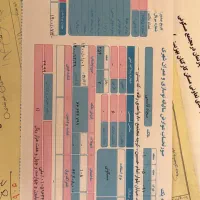 منزل آپارتمانی شهرک سجادیه