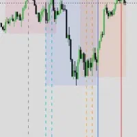 کد تخفیف 90 درصدی پراپ 1k