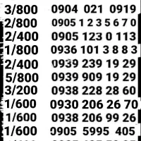 * نمایندگی سیمکارت رند * اختصاصی تبلیغات و بیلبورد|سیم‌کارت|اهواز, شریعتی جنوبی|دیوار
