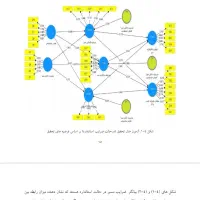 تایپ نیم ساعته. پژوهشیار. همانندجویی. پاورپوینت