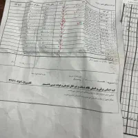 ازرا۲۰۰۸فول شرکتی|خودرو سواری و وانت|نظرآباد, نظرآباد|دیوار