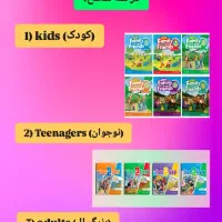 آموزش زبان انگلیسی درسطوح کودک ، نوجوان، بزرگسال|خدمات آموزشی|کاشان, قطب راوندی|دیوار