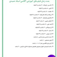 همایش طب سنتی آفلاین