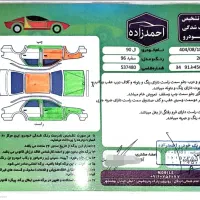 فروش ال نود اتوماتیک