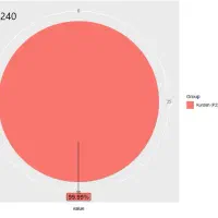 سیلمی کورد|اسب و تجهیزات اسب‌سواری|کرمانشاه, |دیوار