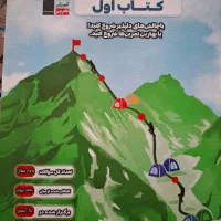 کتاب های قلم چی یازدهم|کتاب و مجله آموزشی|شیراز, پانصد دستگاه ارتش|دیوار