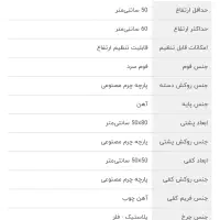 صندلی|مبلمان اداری|هچیرود, |دیوار
