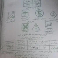 کود ریشه سوپر فسفات تریپل گرانوله واوره