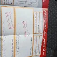 رنوساندرواستپ وی دنده ای|خودرو سواری و وانت|مشهد, عنصری|دیوار