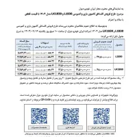 ثبت نام بنز تک کمپرسی و باری 1930