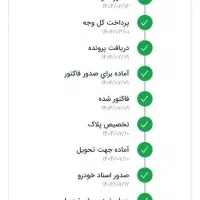 207 tu5p پاناروما|خودرو سواری و وانت|مشهد, حرم مطهر رضوی|دیوار