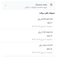 وام مهربانی