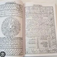 دعا طالع سرکتاب