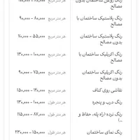 نقاشی ساختمان 20 سال سابقه کاری