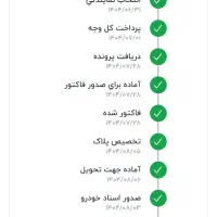 فروش تارا شش دنده پلاس