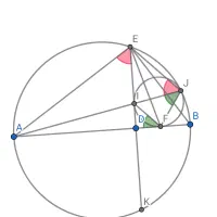 کلاس گروهی و خصوصی ریاضیات