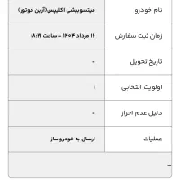 حواله میتسوبیشی اکلیپس 2025 وارداتی|خودرو سواری و وانت|مشهد, سراب|دیوار