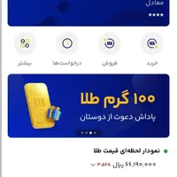 کد دعوت میلی ( با جایزه نقدی )|کارت هدیه و تخفیف|قزوین, |دیوار