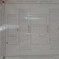 کنکوریوم 1404|کتاب و مجله آموزشی|تهران, بلورسازی|دیوار