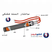 المنت فشنگی قطر 10 مدادی کارتریجی|آبگرمکن، پکیج، شوفاژ|تهران, فردوسی|دیوار