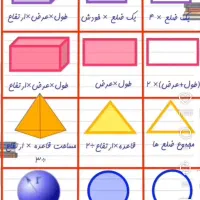 تدریس خصوصی ریاضی