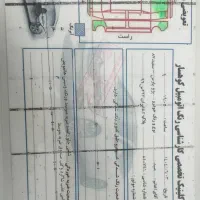 پژو پارس مدل ۸۷سفارشی تو کرم|خودرو سواری و وانت|مریوان, |دیوار