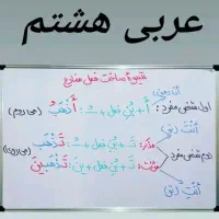 تدریس خصوصی عربی متوسطه اول|خدمات آموزشی|کازرون, |دیوار