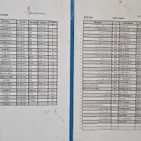 کارواش تمام اتومات|ماشین‌آلات صنعتی|تهران, سازمان برنامه جنوبی|دیوار