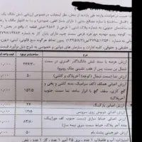 فروش یا معاوضه منزل مهرجرد با تجاری