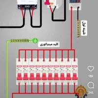 سیم کشی و رفع مشکل برق  ساختمان
