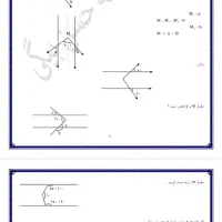 تایپ|خدمات رایانه‌ای و موبایل|مشهد, نکاح|دیوار