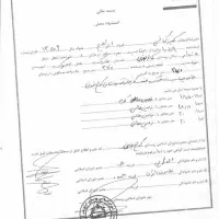 میناب زمین کولغ بنی فاز 2|فروش زمین و ملک کلنگی|بند زرک, |دیوار