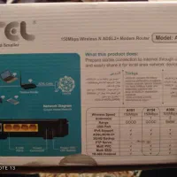 وای فای ADSL2+|مودم و تجهیزات شبکه|کرج, عظیمیه|دیوار