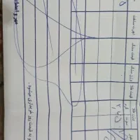 گردنبند نو و سبک|جواهرات|مشهد, مصلی (کارمندان اول)|دیوار