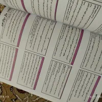 جزوه و تست یازدهم،دوازدهم|کتاب و مجله آموزشی|تایباد, |دیوار