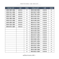 سیمکارت تاریخ تولدی رند۰۹۱۹/۹۱۹/0919/919|سیمکارت|تهران, پونک|دیوار